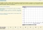 Proporcionalidad directa | Recurso educativo 37016