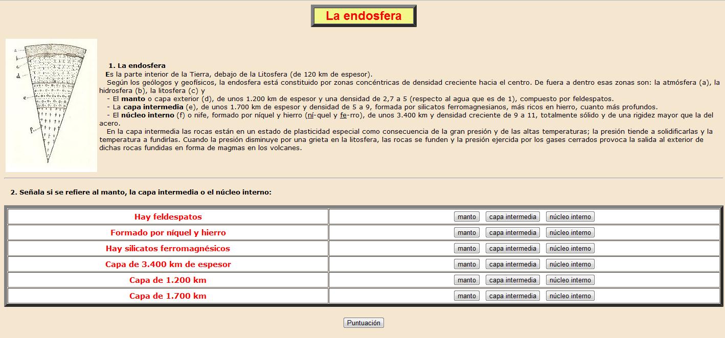 La endosfera | Recurso educativo 37236