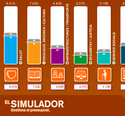 recursos | Recurso educativo 38046