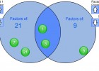 Venn factors | Recurso educativo 42108