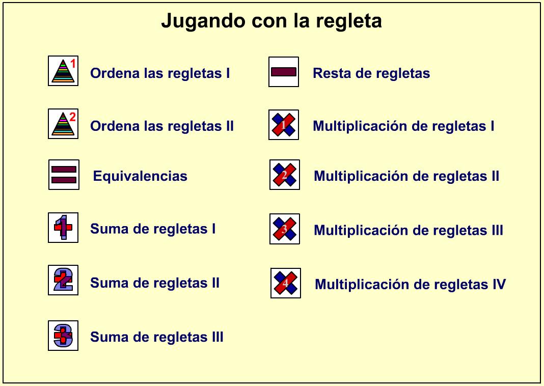 Regletas | Recurso educativo 42975