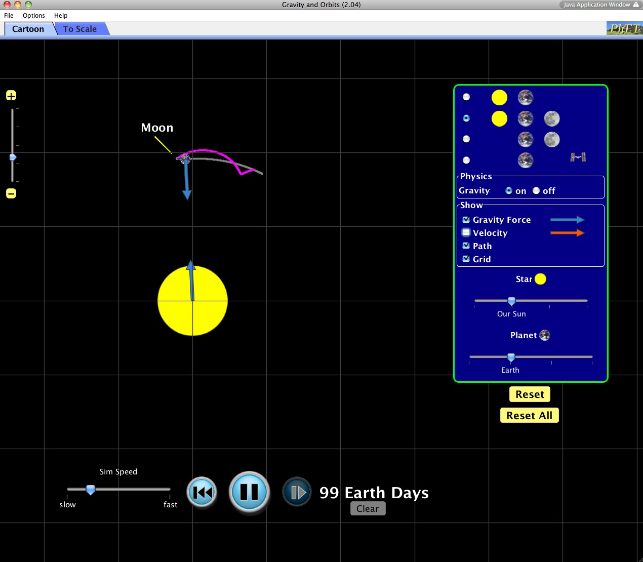 Gravity and Orbits | Recurso educativo 43721