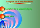 Longitud de la circumferència | Recurso educativo 44370