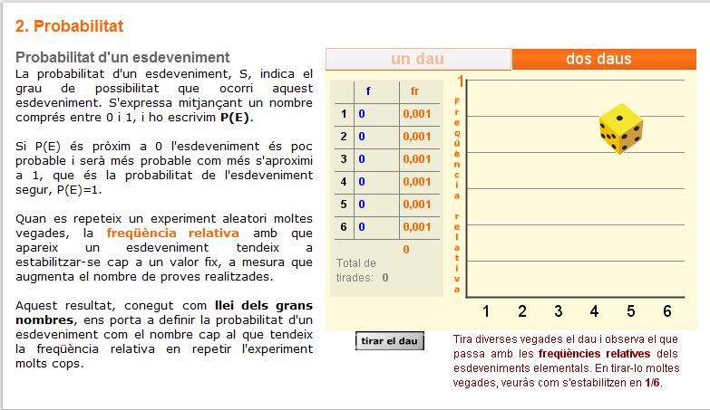 Probabilitat i freqüències | Recurso educativo 45709