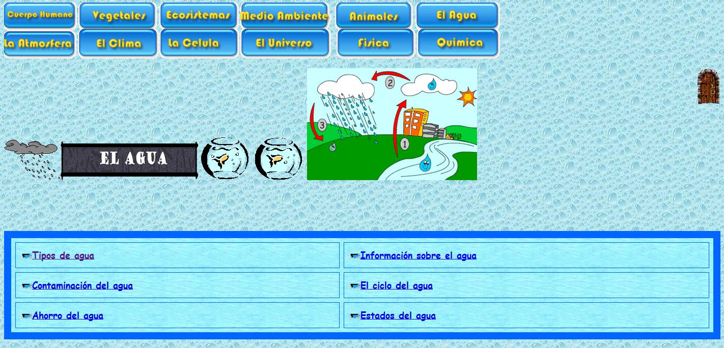 El agua | Recurso educativo 46894