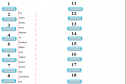 Basic numbers 1-20 | Recurso educativo 11701