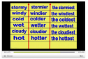 Video: Weather forecast | Recurso educativo 11792