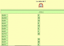 La tabla de multiplicar del 2 | Recurso educativo 15506