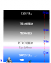 La atmósfera | Recurso educativo 15643