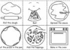 How to make pizza (worksheet) | Recurso educativo 18422