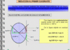 Trigonometría | Recurso educativo 20843