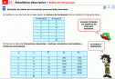 Estadística: tablas de frecuencias | Recurso educativo 21327