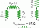 Electromagnetisme | Recurso educativo 24059