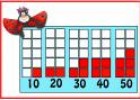 Fotografía: descomposición del número 100 en decenas exactas. | Recurso educativo 30859