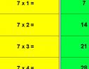 Juego didáctico: las tablas de multiplicar. | Recurso educativo 30929
