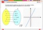 Funciones elementales | Recurso educativo 568