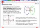 Relaciones funcionales. Concepto de variable. Relaciones entre variables | Recurso educativo 748