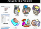 Computer verbs | Recurso educativo 62857