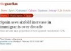 Spain sees sixfold increase in immigrants over decade | Recurso educativo 70163