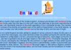 England | Recurso educativo 70778