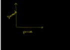 Video: Interpreting linear graphs | Recurso educativo 71882