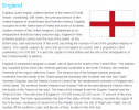 England | Recurso educativo 73084