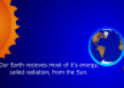 Global warming | Recurso educativo 73799