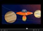 Video: Planets and the Solar System | Recurso educativo 77236