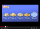 Video: Nutrition table | Recurso educativo 77323