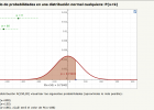 Cálculo de probabilidades en una normal cualquiera : P(z | Recurso educativo 92334