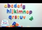 ABC Song | Recurso educativo 106987