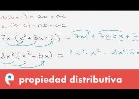 Propiedad distributiva y factor común | Recurso educativo 107801