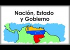 Nación, Estado y Gobierno | Recurso educativo 119382