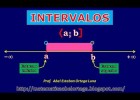 INTERVALOS: Definición y clasificación | Recurso educativo 726479