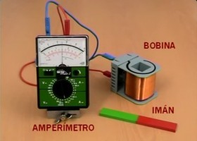 Ley de Faraday-Henry: experiencias de inducción electromagnética | Recurso educativo 756150